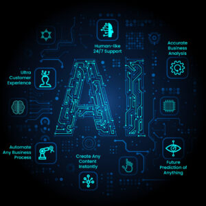 ai business solutions