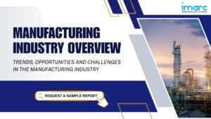 Tyre Pyrolysis Plant