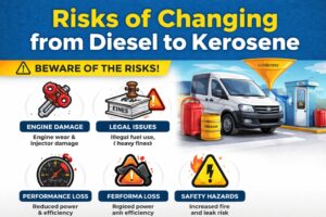 Risks of switching to kerosene