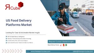 US Food Delivery Platforms Market