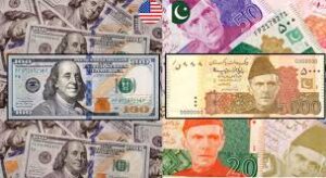 USD Dollar to PKR rate in Pakistan