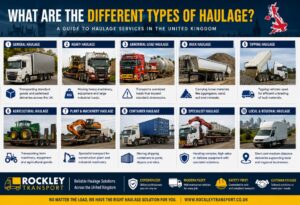 Haulage Services