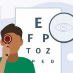 Eye Test at Home in Delhi: Know What to Expect During Testing Eye Test at Home in Delhi: Know What to Expect During Testing